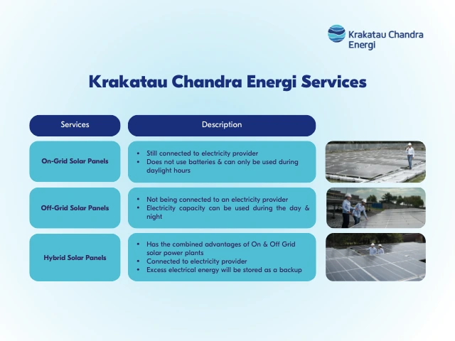 Krakatau Chandra Energi Services